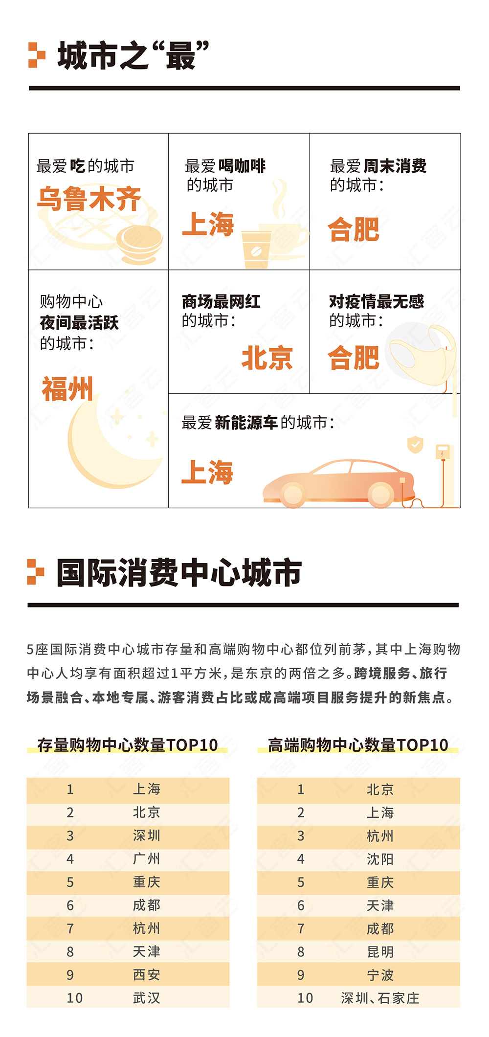 8-long8()Ψһٷվ